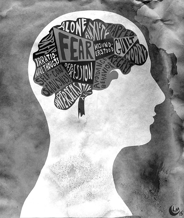 Social+Anxiety