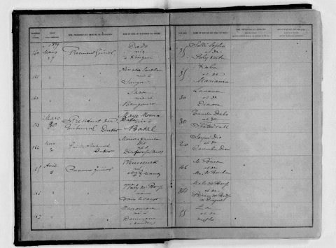 Register of Slave Liberations